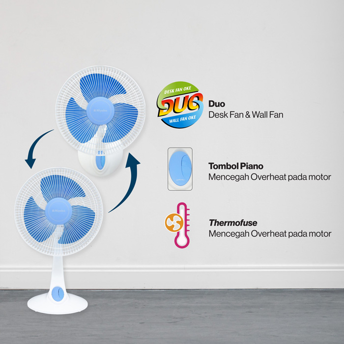 Miyako Desk Fan / Wall Fan 12 inch KAD1227BGB